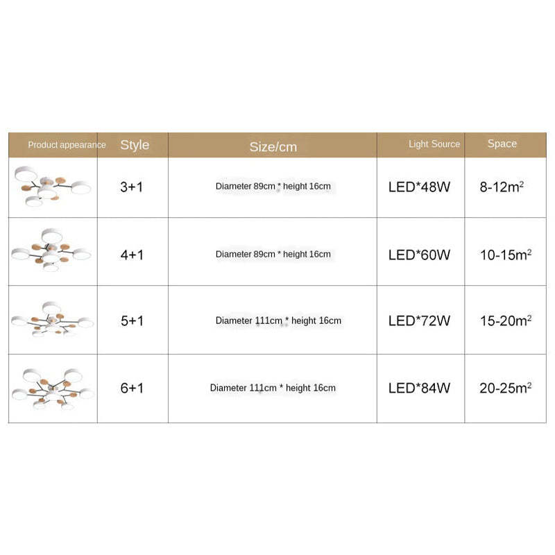 Arisha Plafonnier Rond Moderne, Métal/Bois, Blanc/Vert/Gris, Salon