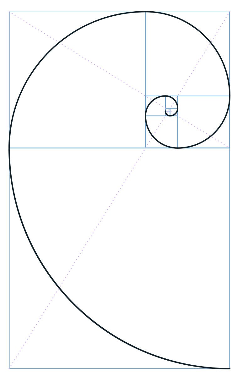 Multidot Customize Chandelier - Vakkerlight