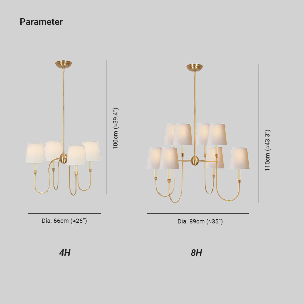 Epoch Vintage Luxury Metal Fabric Chandelier Shades Living Dining Room